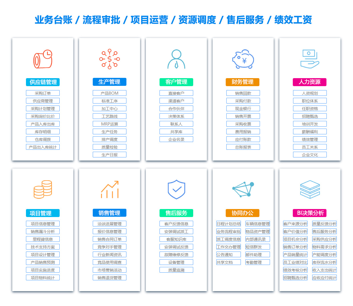 吉安定位系统 吉安定位系统